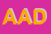 Logo di ADA ACCADEMIA DANZALESSANDRIA