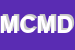 Logo di MOTO CLUB MADONNINA DEI CENTAURI
