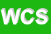Logo di WELLNESS CLUB SRL