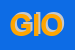 Logo di GIOVANNA
