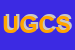 Logo di UNICA DI GIACOMINI e C SNC
