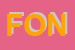 Logo di FONTEITALIA