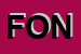 Logo di FONTEITALIA