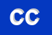 Logo di C e C (SNC)