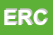 Logo di EUROSERVICE DI RAPONI E C (SNC)
