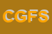 Logo di CIARDI GLOBAL FOODSTUFF SRL