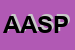 Logo di ASP ALLEVAMENTI SUINI PATRICA SRL