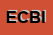Logo di EXCELSIOR CONFEZIONI DI BOCCELLA E IACOVONE SDF