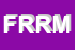 Logo di FARMACIA ROMITI DI ROMITI MASSIMO