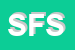 Logo di SAVO e FIGLI - SRL