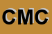 Logo di CECCARONI MONIA E CSNC