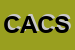Logo di CARLOMUSTO ALDO e C SAS