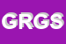 Logo di GROSSI ROCCO e GINO SNC