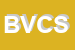 Logo di BRUNESI V e C SAS