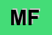 Logo di MELFINI FRANCESCO