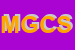 Logo di MELFINI GEMMA e C SAS
