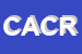 Logo di COOPERATIVA AGRICOLA COLTIVATORI-ALLEVATORI DI RIPI