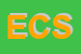 Logo di ETL COMUNICATION SRL
