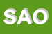 Logo di SAIMA DI ACETI OSVALDO