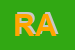 Logo di RUFO ANGELAMARIA