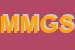 Logo di MINIMARKET M e G SNC DI GML E C