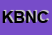 Logo di KIKKO e BETTY DI NARGISO CLAUDIA e C SNC