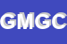 Logo di GIFRA DI M GIZZI E C SAS