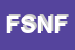 Logo di FPF SAS DI NUZZO FABIO e C