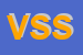 Logo di VM SYSTEM SRL