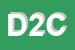 Logo di DONNA 2000SNC CALZEDONIA