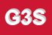 Logo di GB 31 SRL