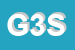Logo di GB 31 SRL