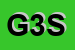 Logo di GB 31 SRL