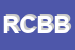 Logo di ROTONDI CATERINA -BEBO E BEBA