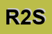 Logo di REDIV 2000 SRL