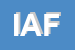 Logo di IAFRATE