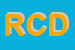 Logo di RECCHIA CIRO DONATO