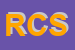 Logo di RCS CONSULTING SRL
