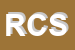 Logo di RCS CONSULTING SRL