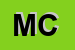 Logo di MOSTICONE CARLO