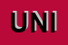 Logo di UNITALSI