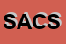 Logo di SCHIETROMA ANGELA e C SAS