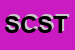 Logo di SOC COOP SOCIALE TRASPORTATORI CIOCIARI 2001