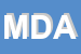 Logo di MACELLERIA D-OTTAVI ARMIDO
