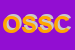 Logo di OSPIZIO SALESIANO SACRO CUORE ISTITUTO