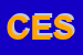 Logo di COSTRUZIONI EUROPEE SRL