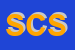 Logo di SIGISMONDI COSTRUZIONI SRL