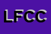 Logo di LONDON FIN COCCOLE E CAPRICCI NEL GOMITOLO DI MIELE DANIELA MARIA e C SNC