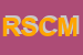 Logo di RM STUDIO C DI MIZZONI RUGGERO