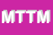 Logo di MT TELESYSTEM DI TRILLO' MASSIMILIANO
